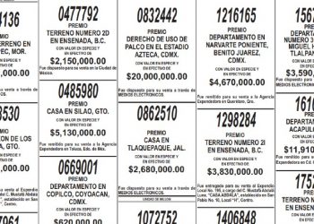 La Lotería Nacional dio a conocer los ganadores del palco en el Estadio Azteca, así como de la residencia que perteneció a Amado Carrillo “El Señor de los Cielos”