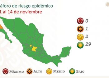 El país se pinta casi de verde, solo dos en amarillo y uno en naranja