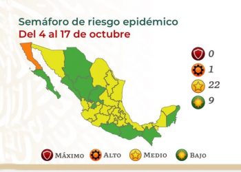 Semáforo de riesgo epidémico ubica a 9 entidades en verde y 22 en amarillo
