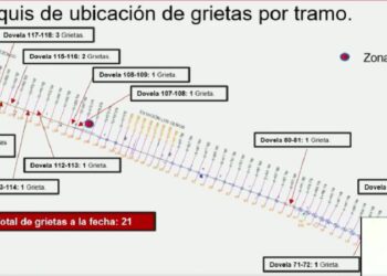 Especialistas detectaron 21 grietas en Línea 12 de Metro de la CDMX