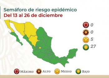 En México se mantienen 27 estados en verde y 5 en amarillo