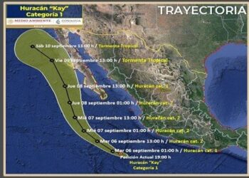 Kay se convierte en huracán categoría 1 en el Pacífico mexicano