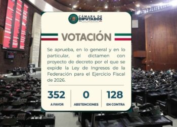 Diputados aprueba la Ley de Ingresos para 2026