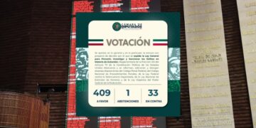 Aprueba Cámara de Diputados nueva Ley contra Extorsión
