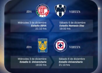 Conoce fechas y horarios de los partidos de semifinal del Apertura 2025 de la Liga MX
