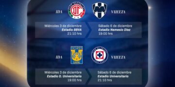 Conoce fechas y horarios de los partidos de semifinal del Apertura 2025 de la Liga MX