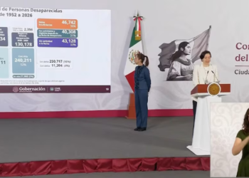 Registran 130 mil desaparecidos; 36% sin datos completos.