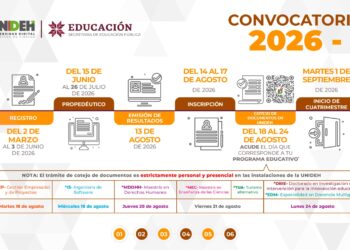 Incorpora UNIDEH nuevo doctorado a su oferta educativa
