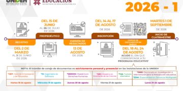 Incorpora UNIDEH nuevo doctorado a su oferta educativa