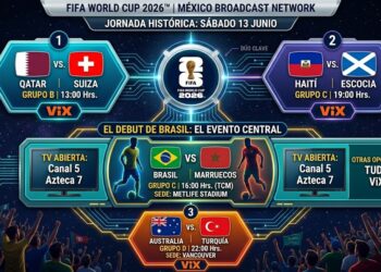 La Copa del Mundo sigue: conoce los duelos, horarios y transmisiones de este sábado