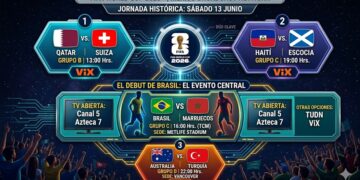 La Copa del Mundo sigue: conoce los duelos, horarios y transmisiones de este sábado