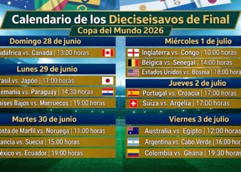 Así quedaron los Dieciseisavos de Final del Mundial 2026