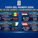 Francia y Argentina acaparan reflectores en la jornada del 16 de junio del Mundial 2026