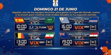 Mundial 2026: Jornada del 21 junio, partidos, horarios y dónde ver