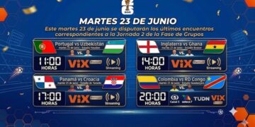 Mundial 2026: Horarios y dónde ver los partidos del 23 de junio