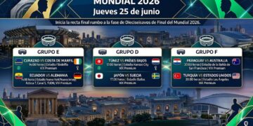 Mundial 2026: Partidos del 25 de junio, horarios y dónde ver en vivo