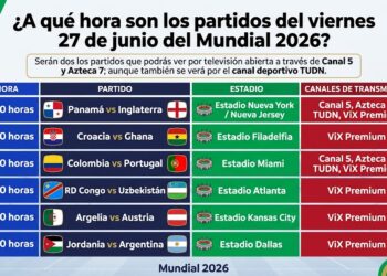 Partidos del Mundial 2026 mañana sábado 27 de junio