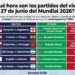 Partidos del Mundial 2026 mañana sábado 27 de junio