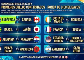 Dieciseisavos de Final en el Mundial 2026: partidos confirmados