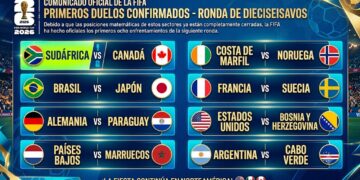 Dieciseisavos de Final en el Mundial 2026: partidos confirmados