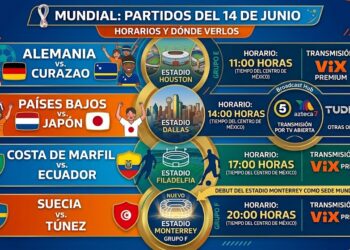 Mundial 2026 enciende el 14 de junio con debut alemán y Estadio Monterrey