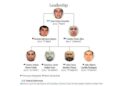 Megagolpe al CJNG: EU bloquea a 50 vinculados al cártel