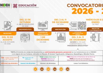 Universidad Digital del Estado de Hidalgo mantiene abierta su Convocatoria 2026-II