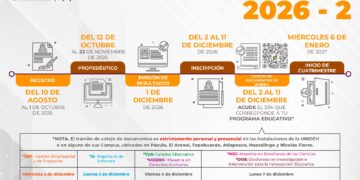 Universidad Digital del Estado de Hidalgo mantiene abierta su Convocatoria 2026-II