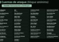 Agradecen publicidad gratuita a Luisa María Alcalde: #CallarAMéxico les sale al revés