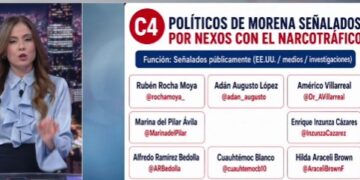 #CallarAMéxico les sale al revés: Le agradecen publicidad gratuita a Luisa María Alcalde