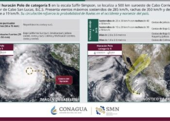 Huracán Polo vuelve a categoría 5 frente a costas de Jalisco.